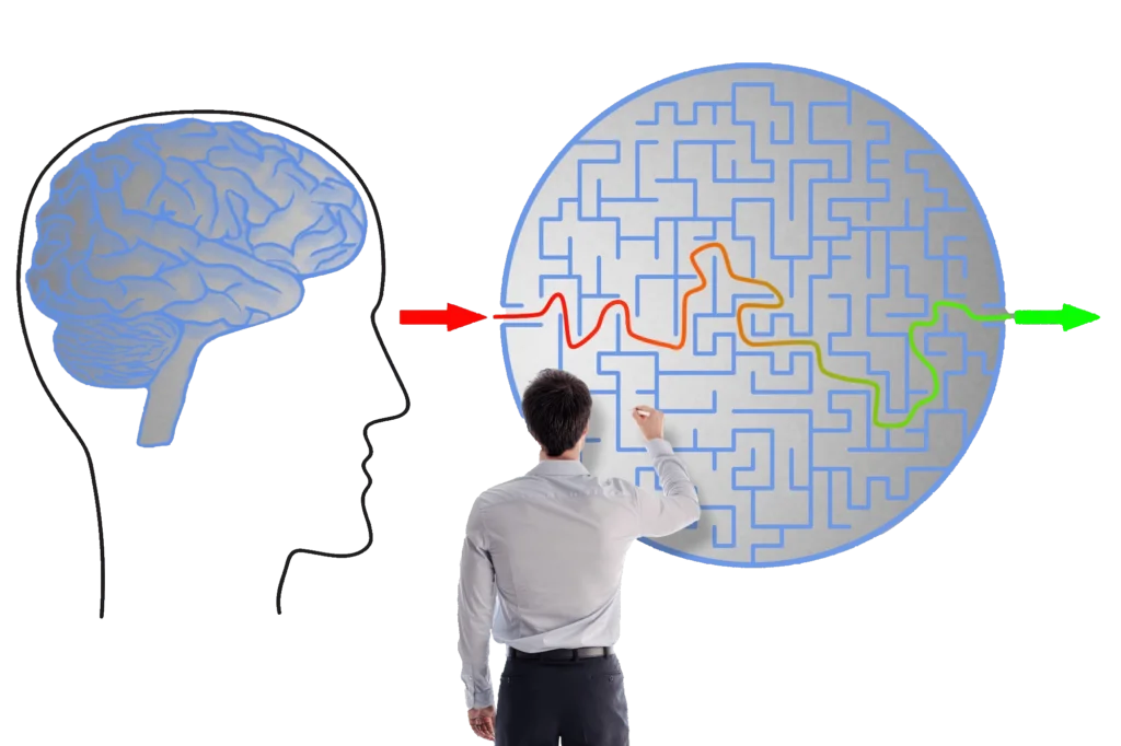 cesta strategického myšlení