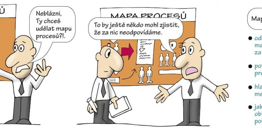 mapa procesů komiks
