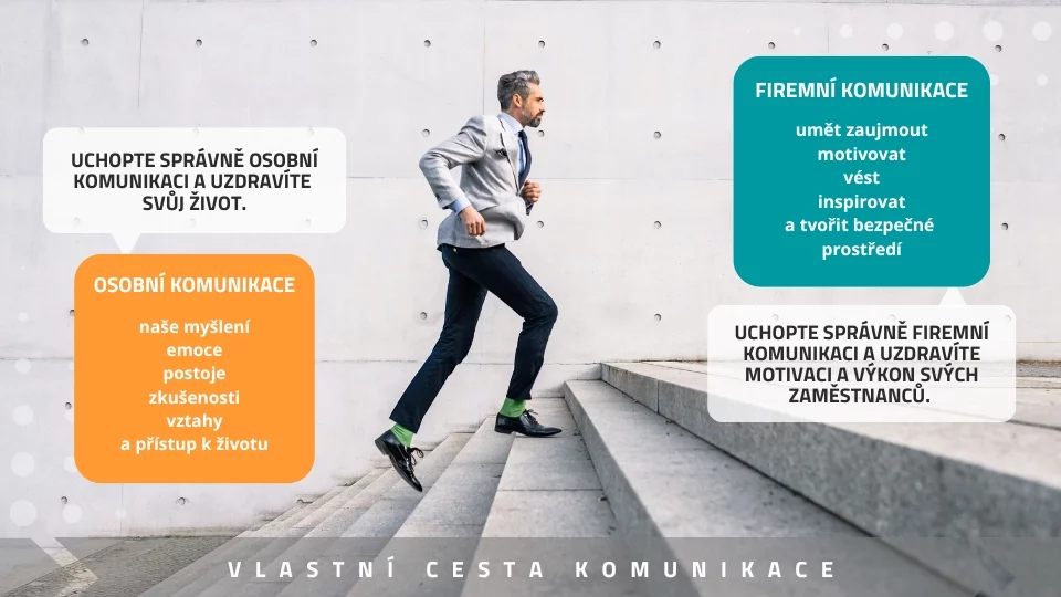 Muž v obleku běží po schodech, znázorňuje růst a posun díky rozvoji osobní a firemní komunikace.